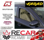 DEFLETTORI ANTERIORI FIAT PANDA DAL 2004 AL 2011 G19.258